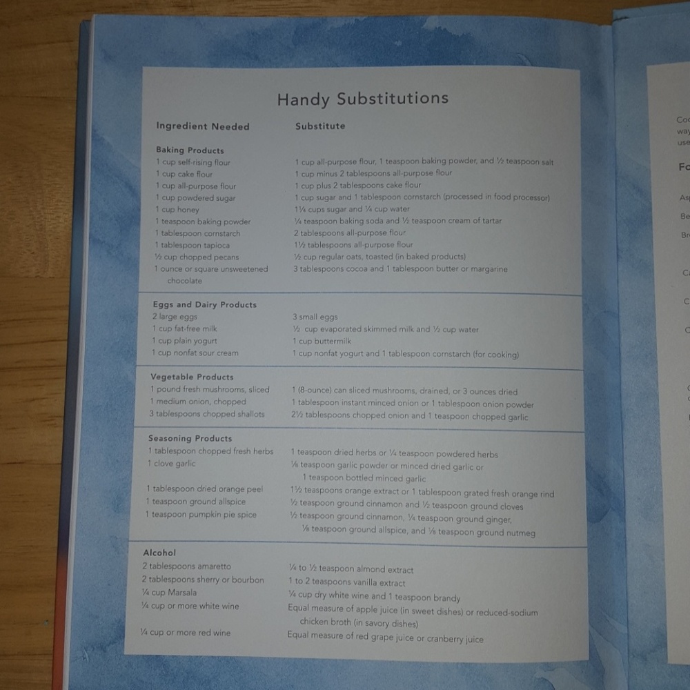Cookbook - Picture 6 of 8